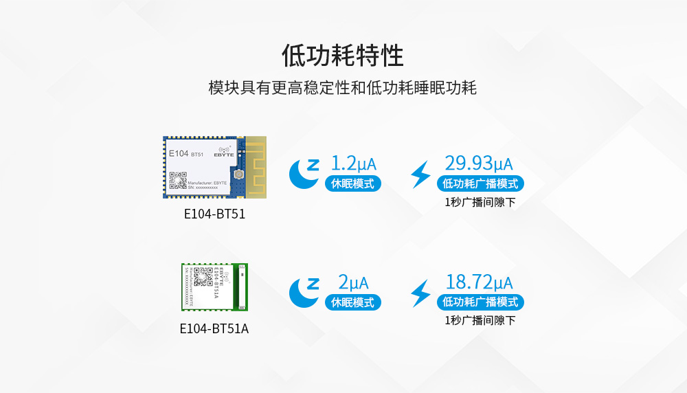 E104-BT51A-官網單頁_03