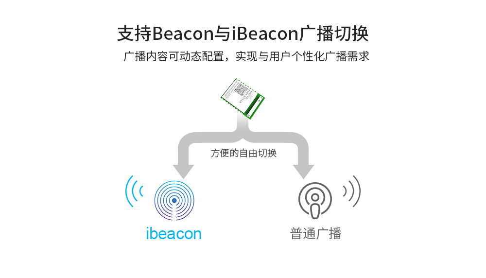 E104-BT51A-官網單頁_04