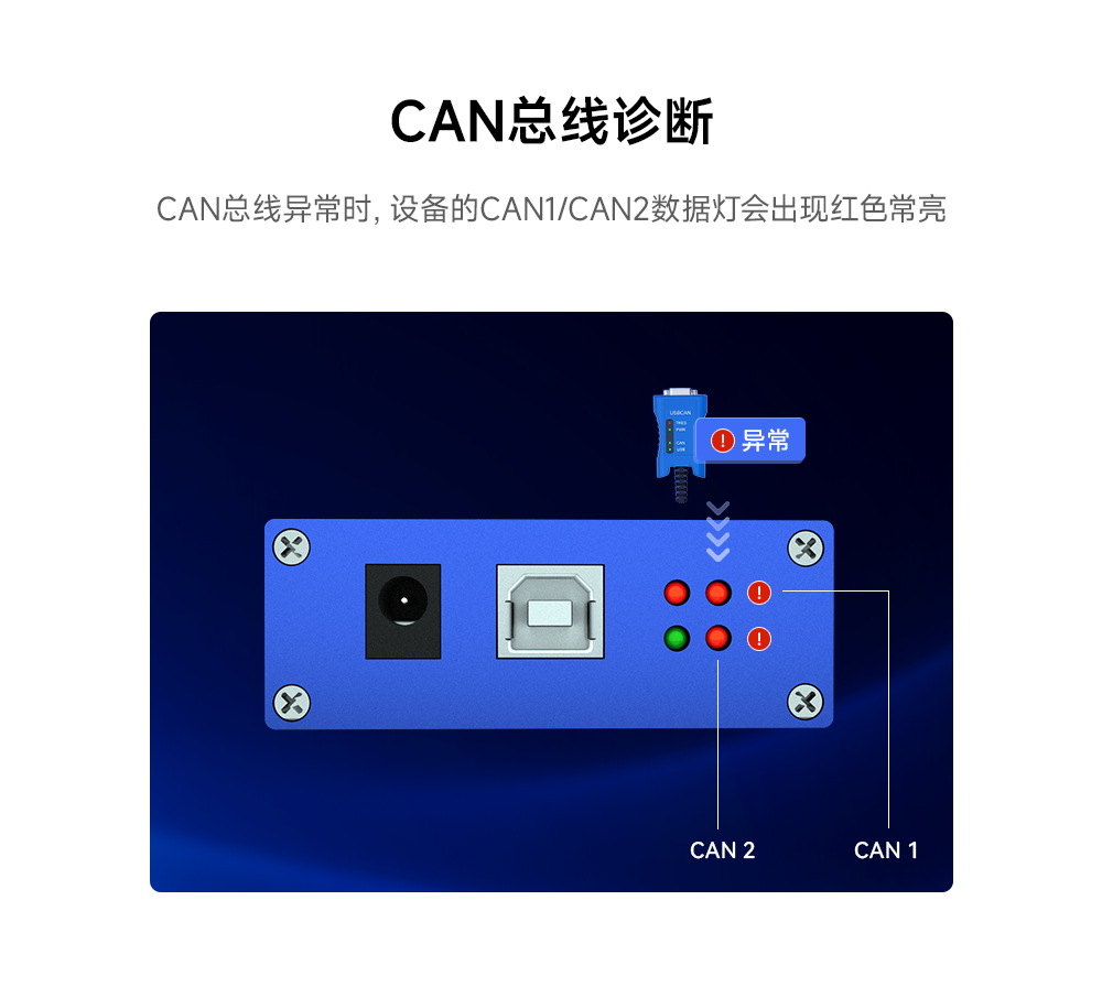 隔離型can轉USB協(xié)議轉換器_07