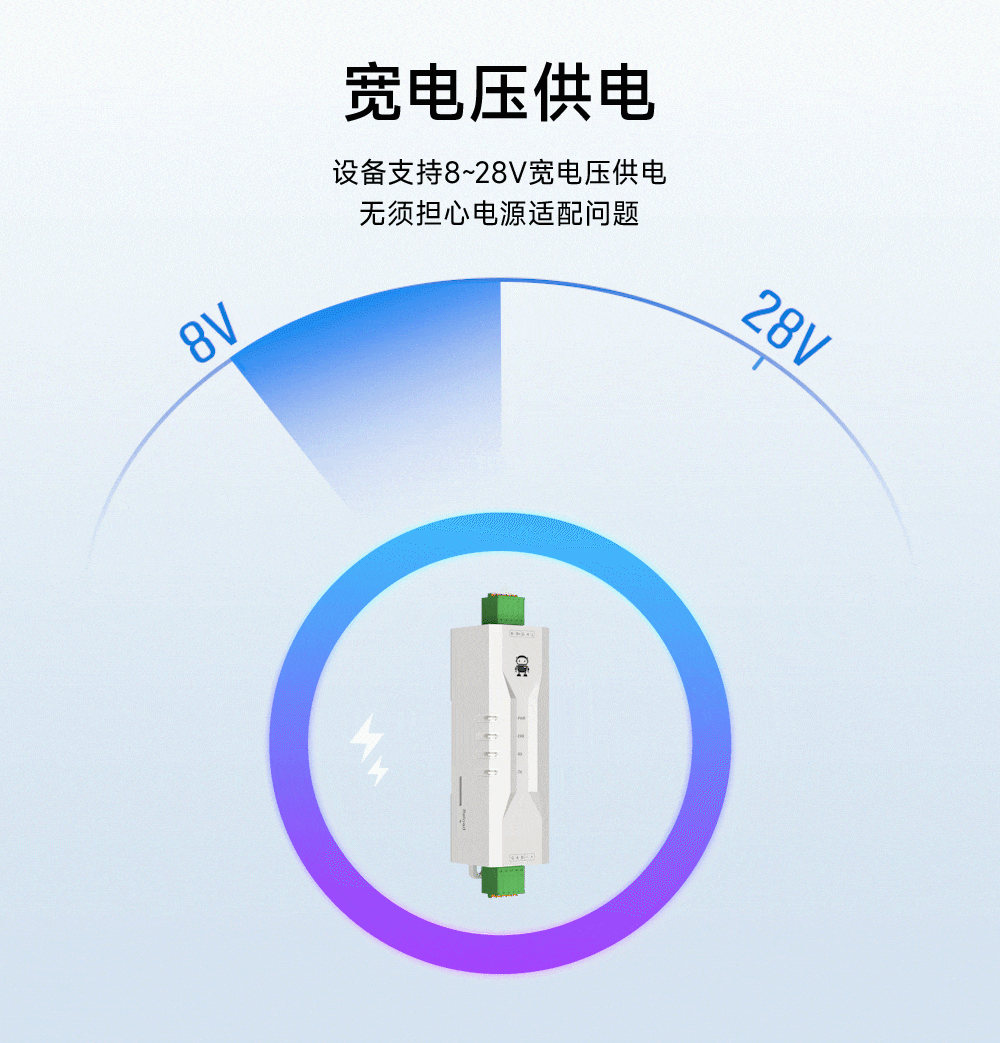 16-ECAN-101 CAN轉(zhuǎn)串口協(xié)議轉(zhuǎn)換器寬電壓供電