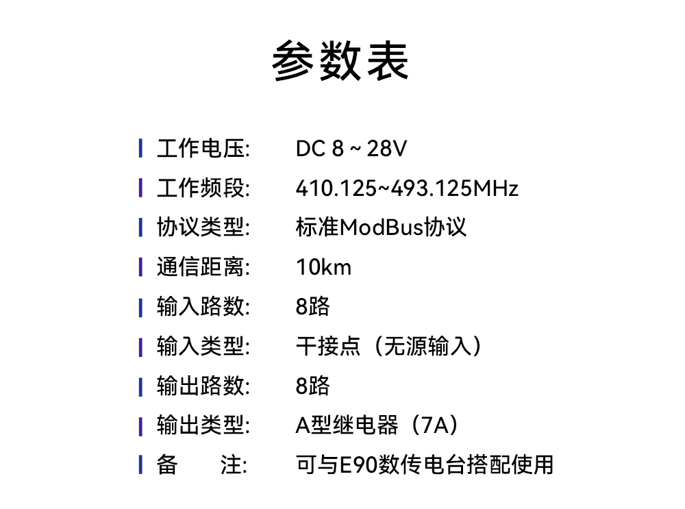 ME15-AXAX8080開(kāi)關(guān)量無(wú)線IO采集模塊 (15)