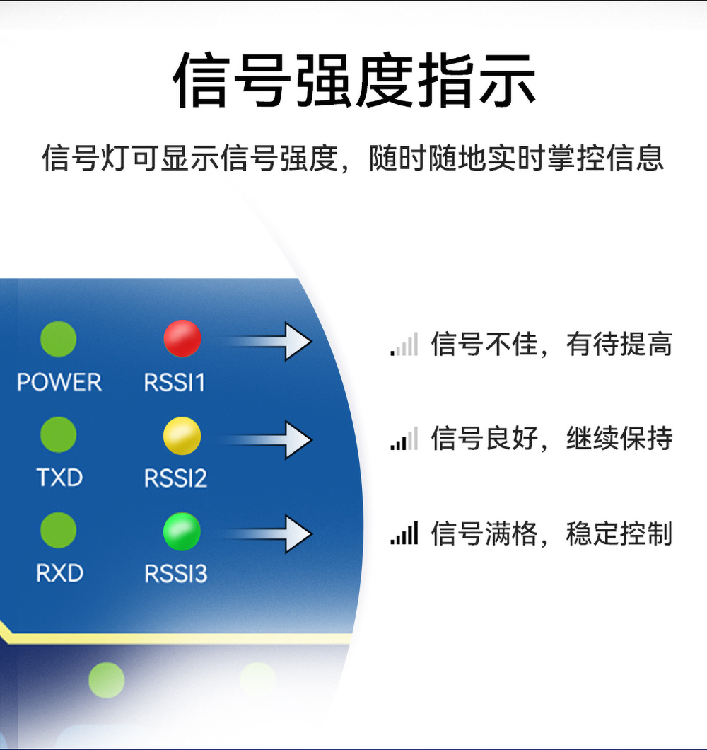 ME15-AXAX8080開(kāi)關(guān)量無(wú)線IO采集模塊 (13)