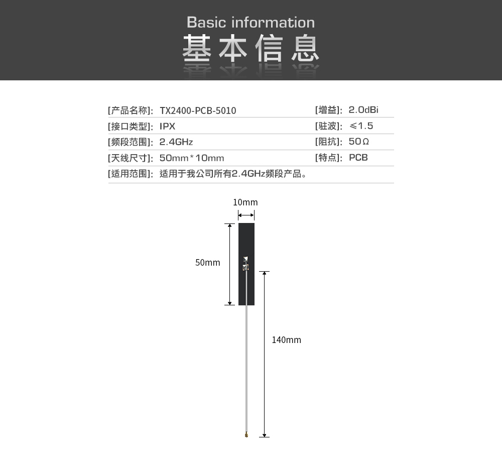 高增益PCB內置天線模塊 (1)