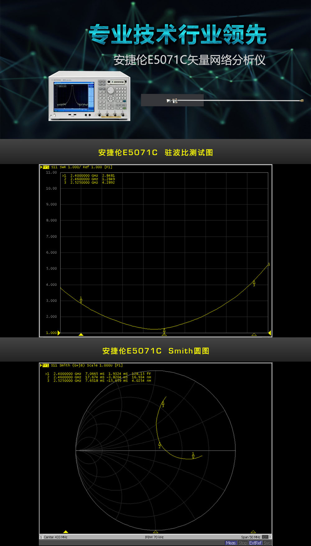 高增益PCB內置天線模塊 (3)