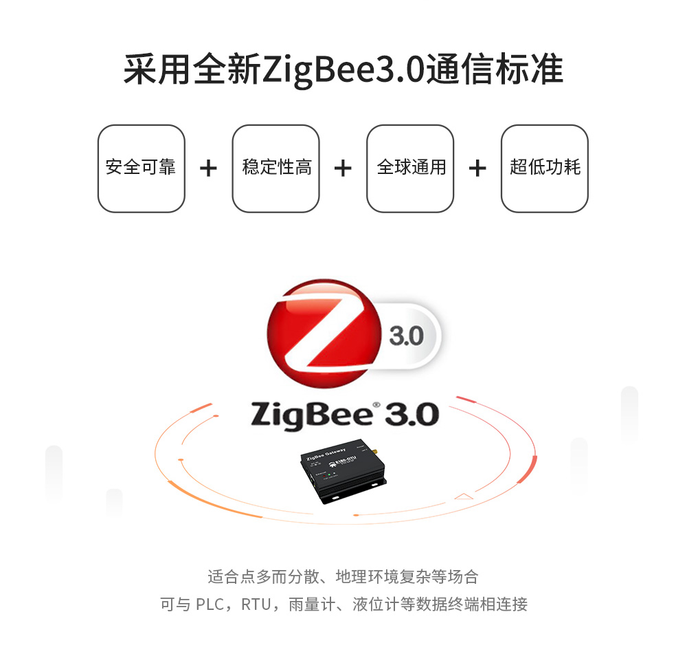 E180_zigbee3.0網關2