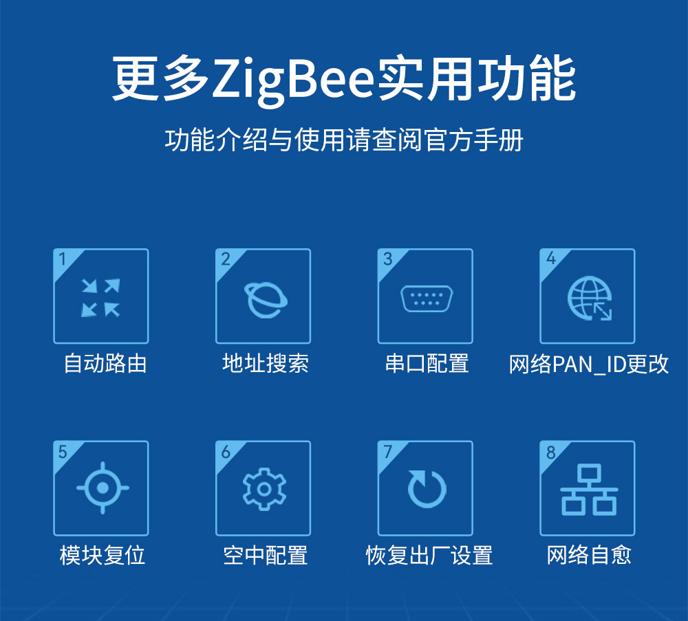 E180_zigbee3.0網關13