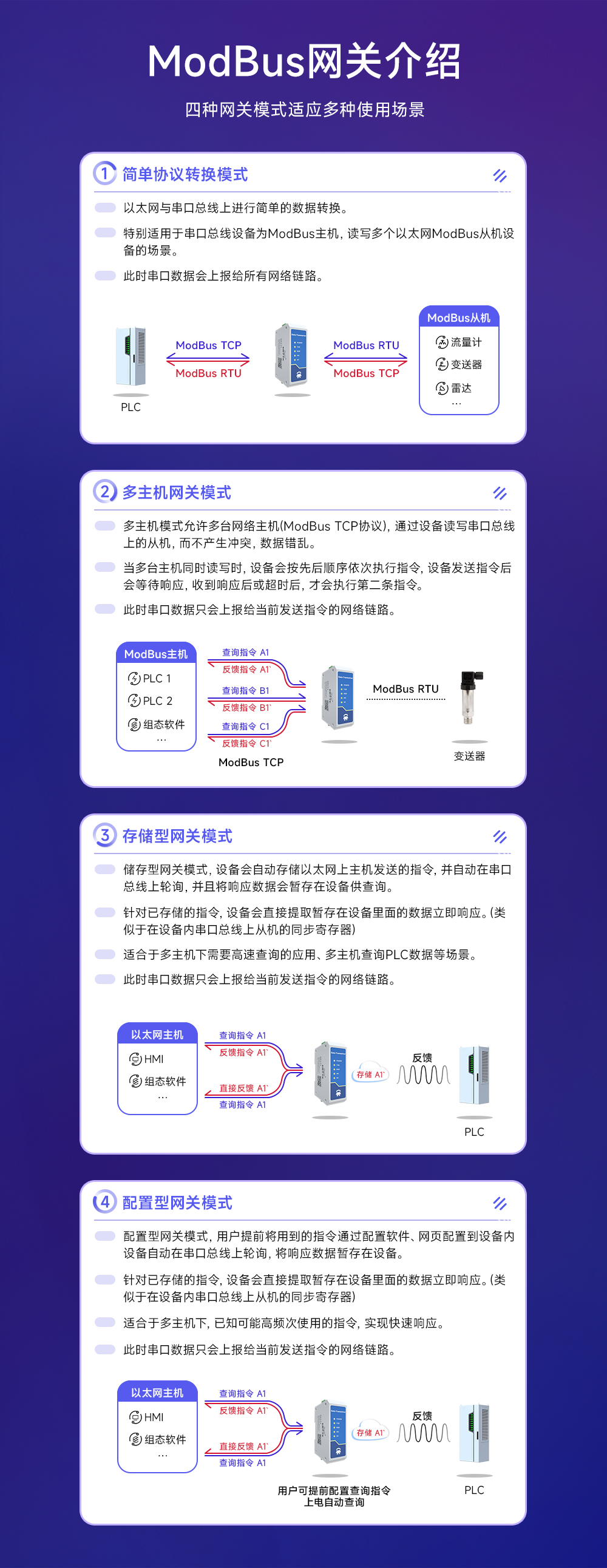NA111 串口服務器 (5)