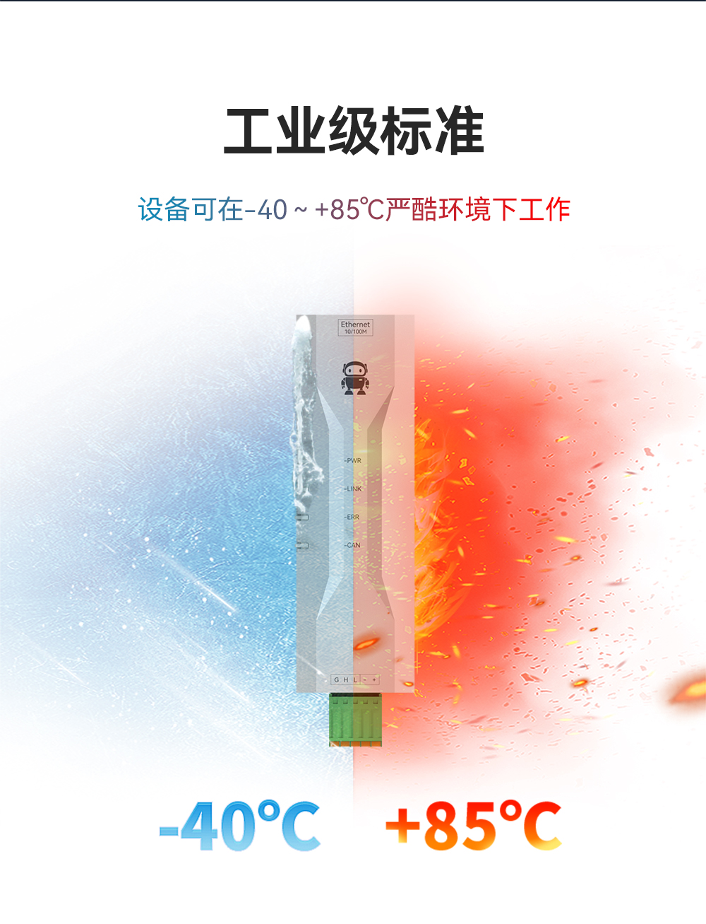 ECAN-E02 工業(yè)級CAN-bus轉以太網(wǎng)轉換器模組 (9)