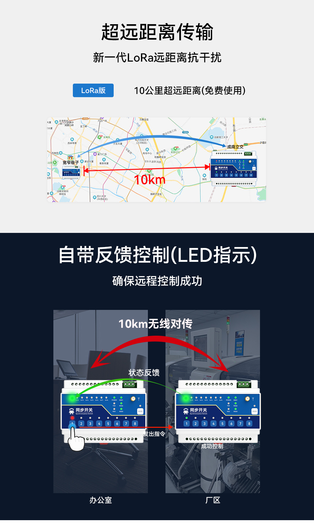 E860-DTU 無線遠程同步開關(guān) (4)
