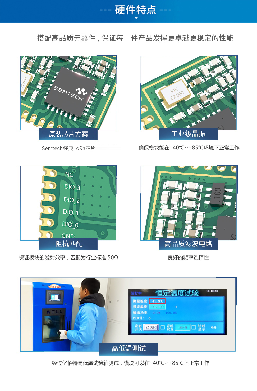 E32-900T20D lora數(shù)傳模塊品質