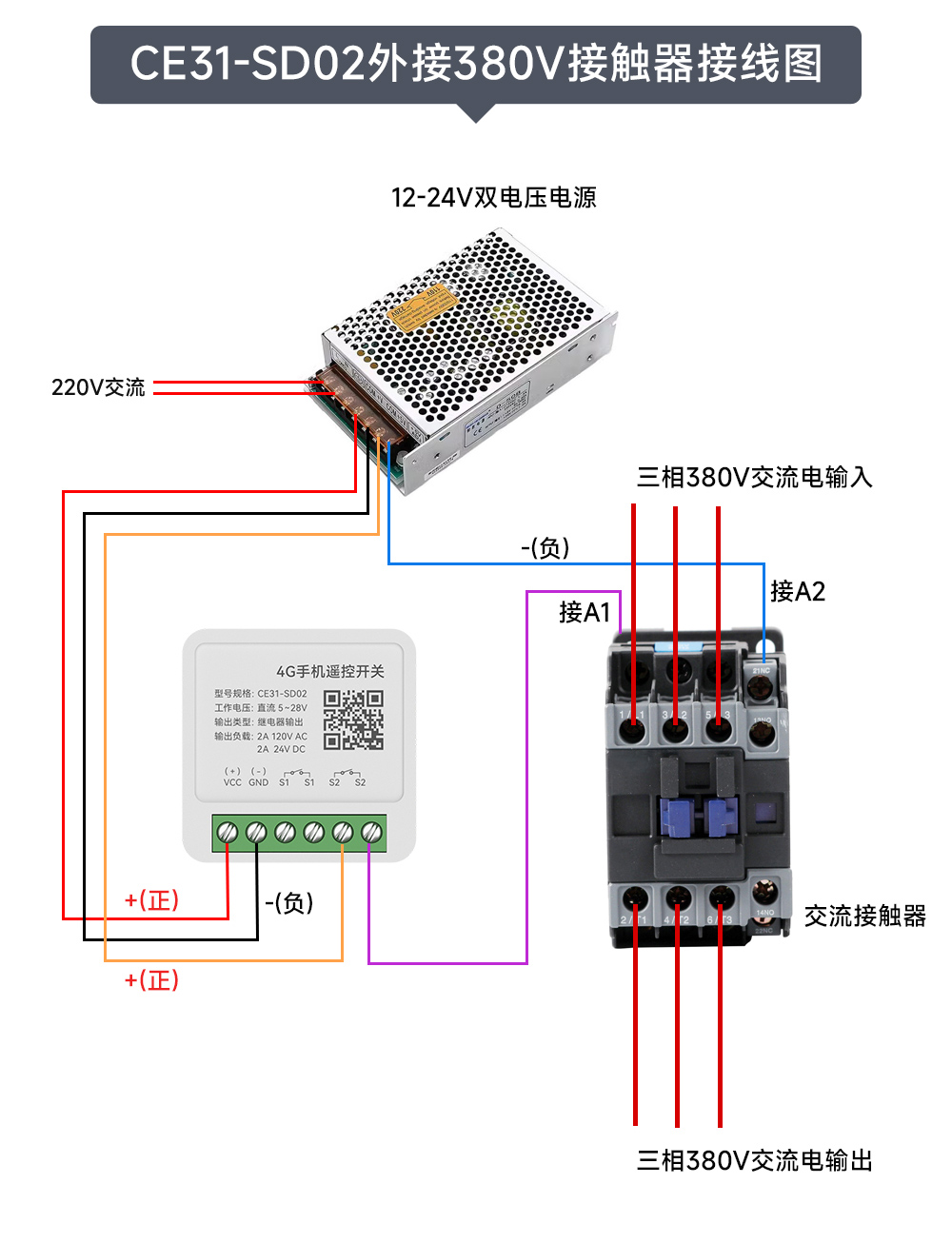 CE31-SD02系列遙控開(kāi)關(guān)外接308V接線(xiàn)圖