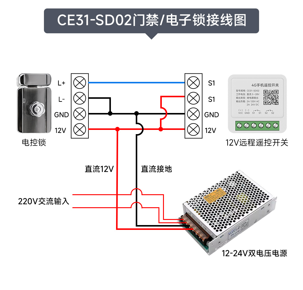 CE31-SD02手機(jī)遙控開(kāi)關(guān)智能門(mén)禁接線(xiàn)圖