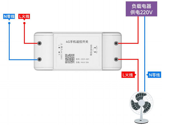 4-CE31-S01遙控開(kāi)關(guān)接線(xiàn)示意圖