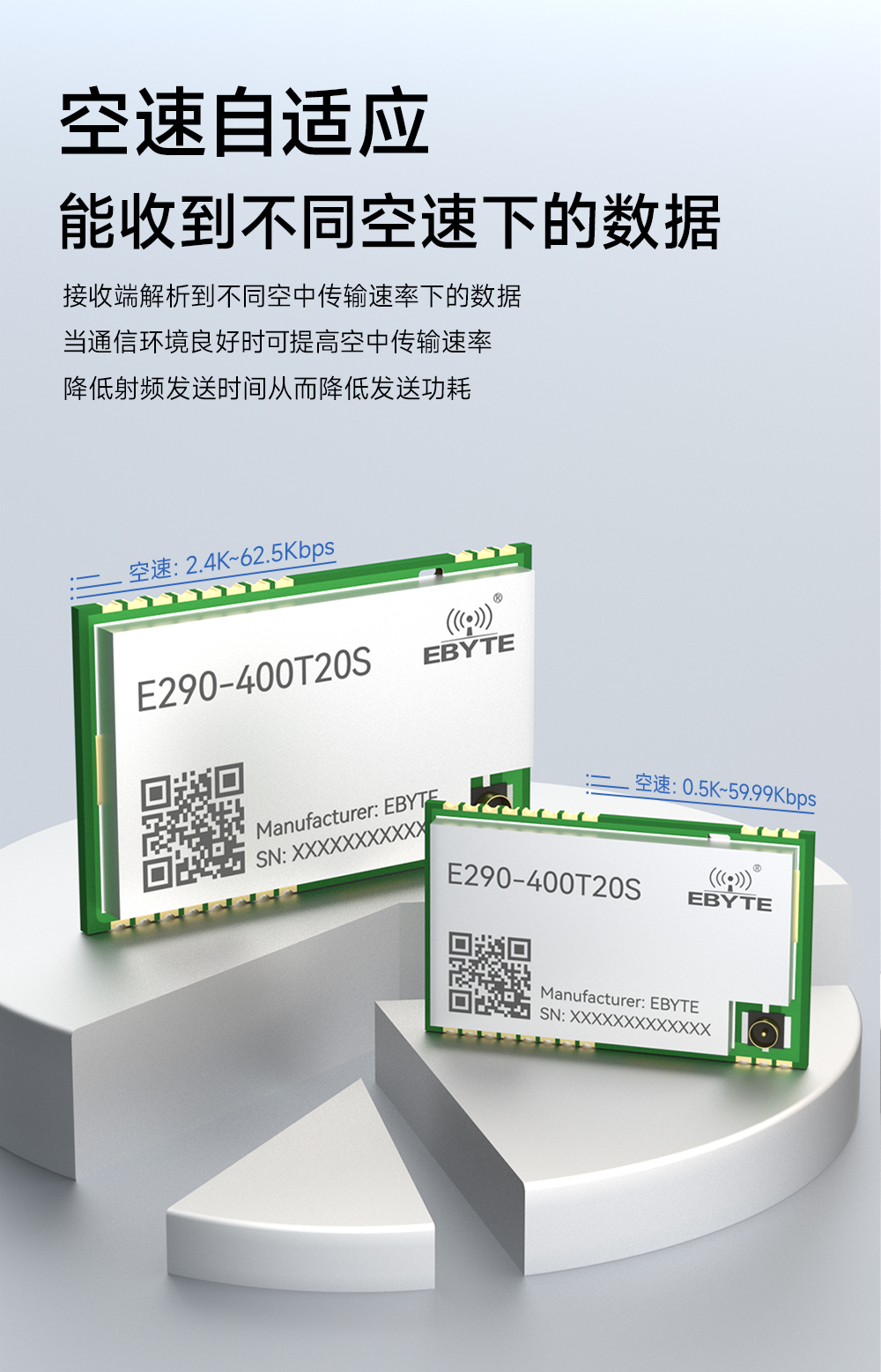 E290-400T20S PAN3060芯片 國(guó)產(chǎn)lora模塊_05