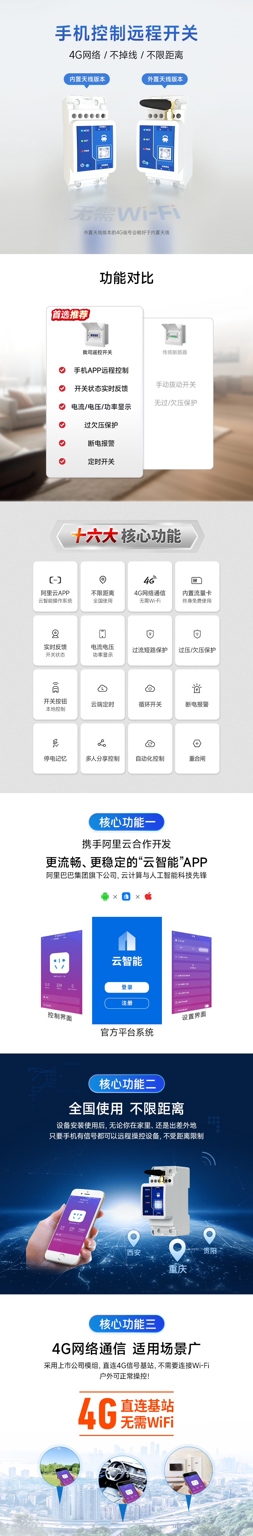 CE31-K系列空開遙控開關(guān)-1