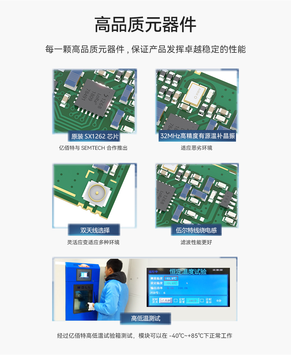 E22-900M33S lora模塊品質
