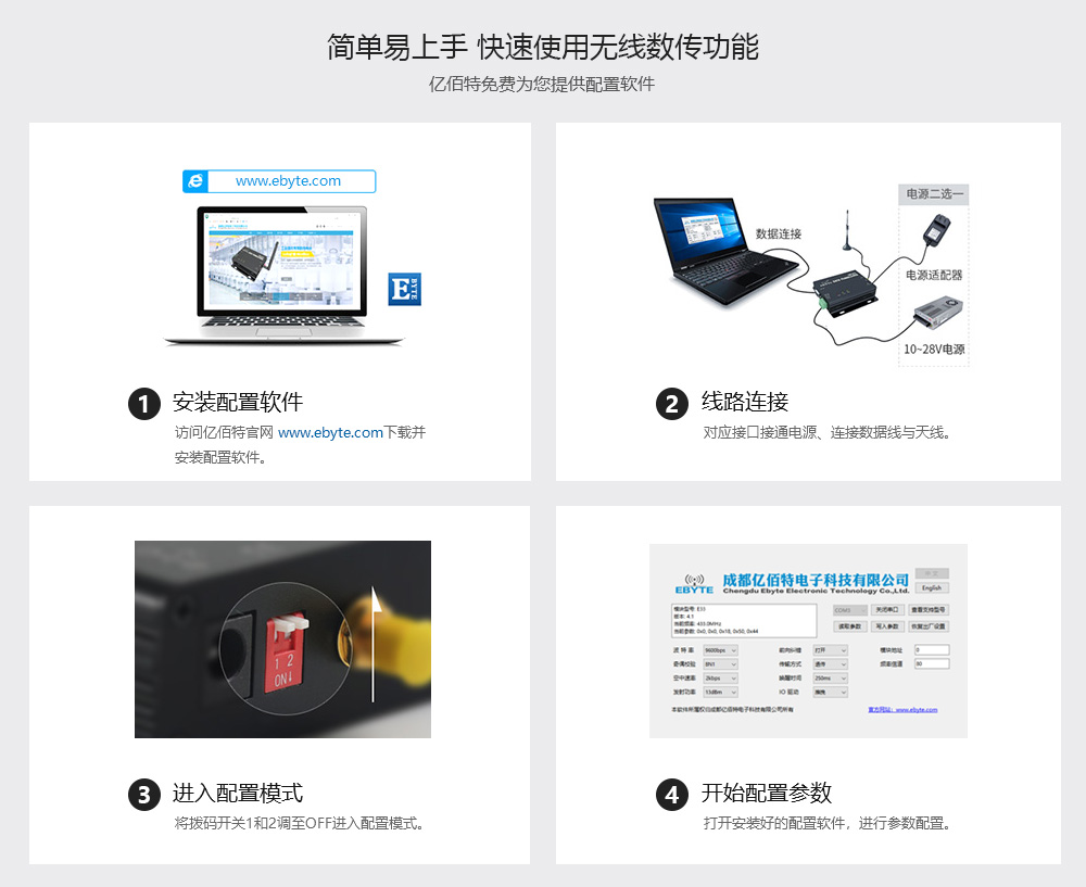E32-DTU數(shù)傳電臺 (9)