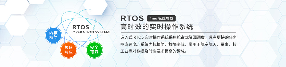 E62-DTU(433D20) 全雙工跳頻數(shù)傳電臺 (10)