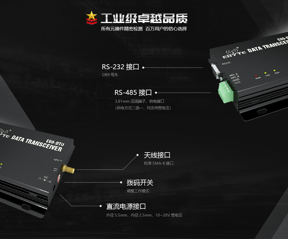 E90-DTU C系列高速連傳電臺(tái) (5)