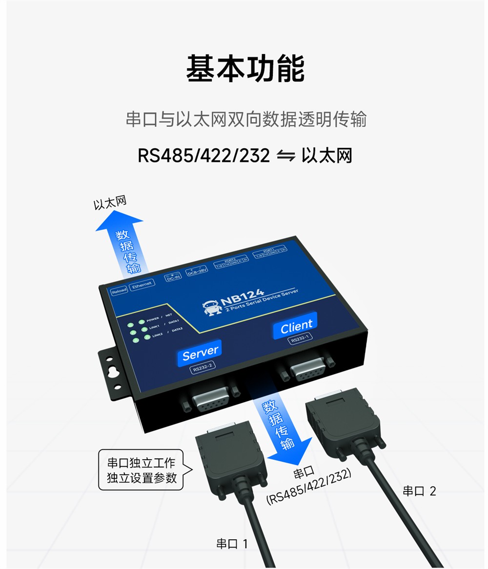 NB124-V2-隔離型2路串口服務(wù)器 (2)