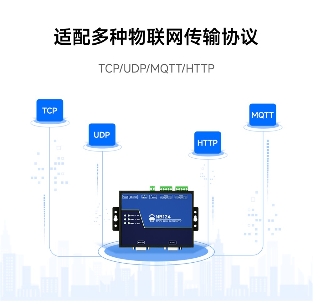 NB124-V2-隔離型2路串口服務(wù)器 (10)