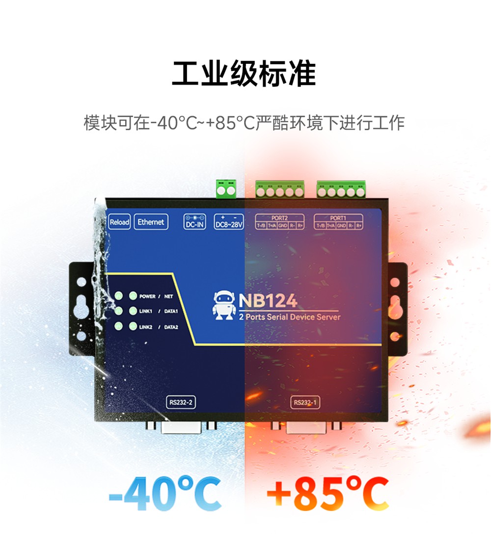 NB124-V2-隔離型2路串口服務(wù)器 (17)