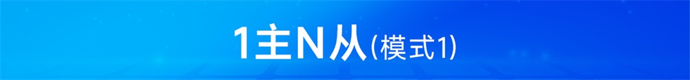 E860-DTU系列無線遠(yuǎn)程對(duì)傳開關(guān)一主N從