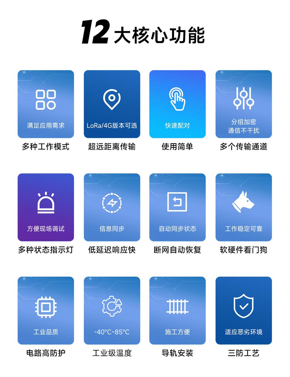 E860-DTU系列無線遠(yuǎn)程對(duì)傳開關(guān)-(2)