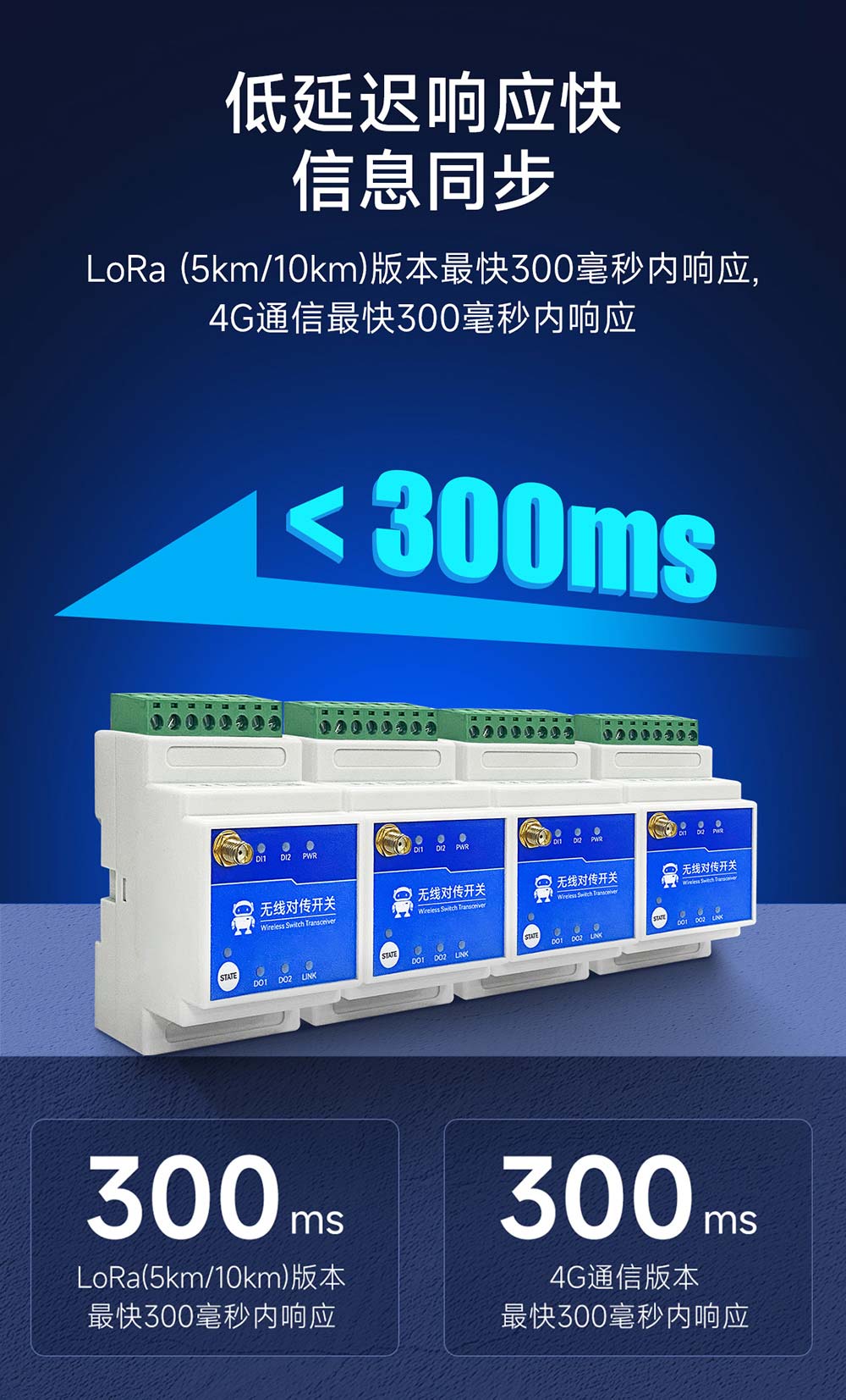 E860-DTU系列無線遠(yuǎn)程對(duì)傳開關(guān)-(11)