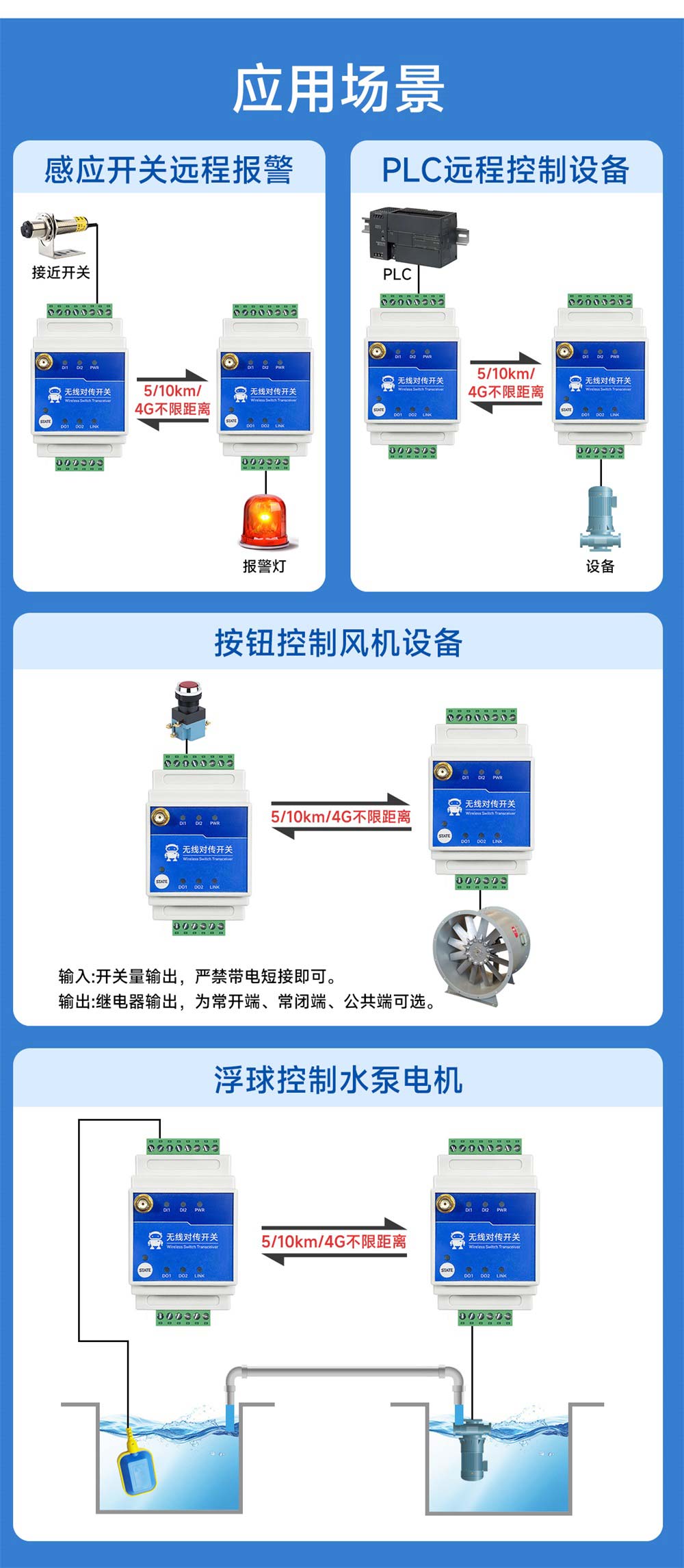 E860-DTU系列無線遠(yuǎn)程對(duì)傳開關(guān)-(18)